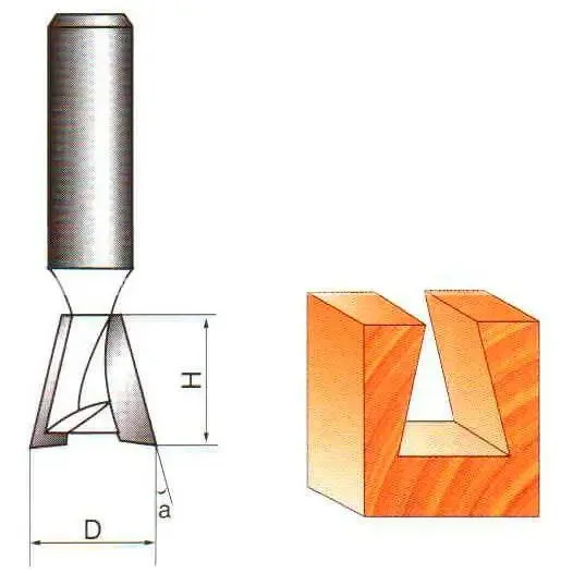 Концевая фреза Глобус 1006 D10