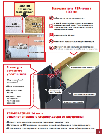 Дверь металлическая Ferroni ISOTERMA 860 * 2050 Правая Серебро МДФ Велюр белый софт