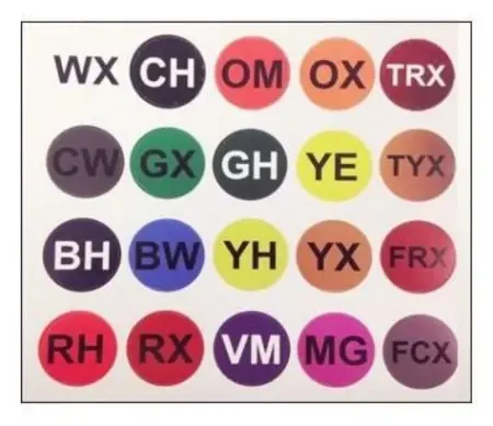 ТИККУРИЛА Паста для колеровочной машины AVATINT OX (1мл)