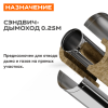 Сэндвич-дымоход 0,25 м( 430/ 0,5) ф115х200 нерж+нерж