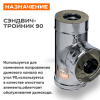 Сэндвич-тройник 90° ( 430/ 0,8) ф200х280 нерж+оц