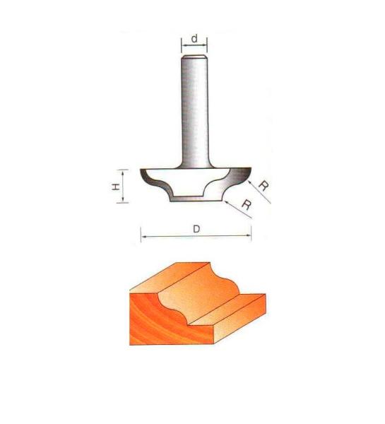 Концевая фреза Глобус 2155 R5