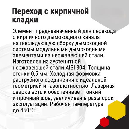 Craft переход с кирпичной кладки 125х125 Ф150 (304/0,5)