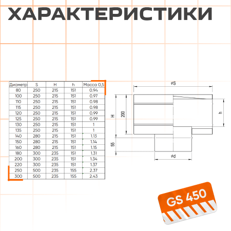Зонт-д с ветрозащитой ( 430/ 0,5) ф160 