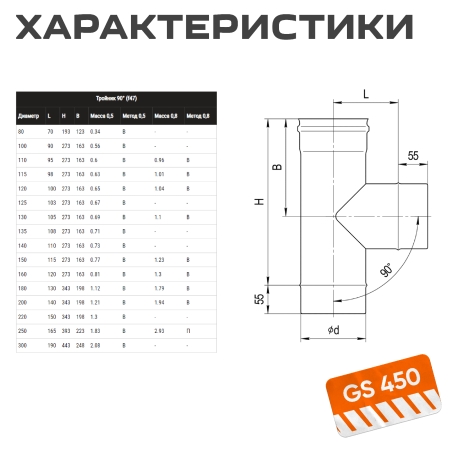 Тройник-Д  90° ( 430/ 0,5) ф180 