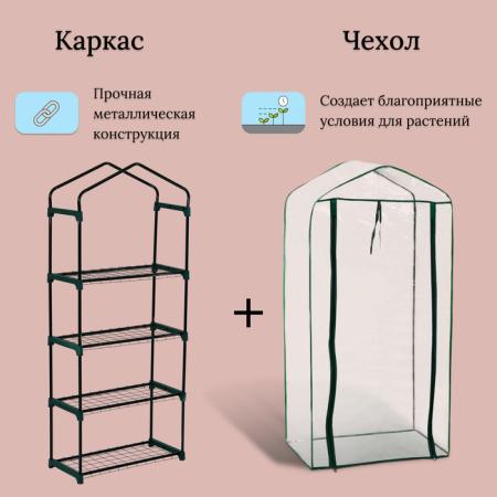 Парник-стеллаж 4 полки (сетка) 70*30*160 см, пвх пленка, мет. труба d-16мм 10069069