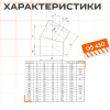 Колено угол 135° ( 430/ 0,8) ф160 
