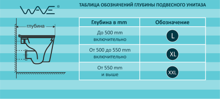 Унитаз подвесной безободковый WAVE STAR сиденье дюропласт, микролифт БЕЛЫЙ глянец