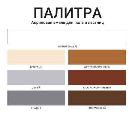 Эмаль акриловая п/гл. МОККЕ для пола, белый (База А) 2,4кг