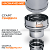 Старт-сэндвич ( 430/ 0,5) ф115х200 