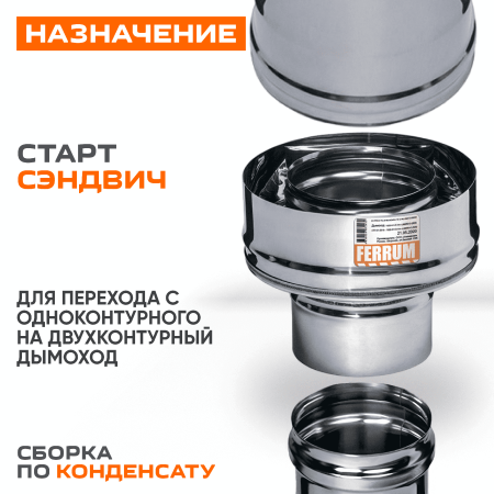Старт-сэндвич ( 430/ 0,5) ф115х200 