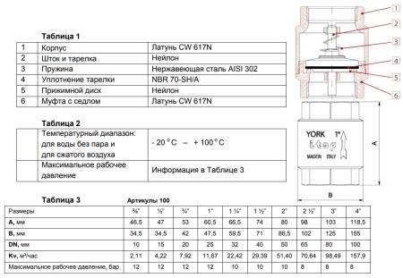 Клапан пружинный "York" 2" IT-IT