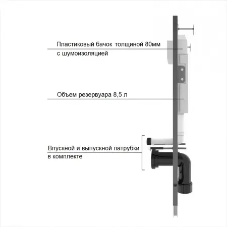 КОМПЛЕКТ Инсталляция +Унитаз bs115-00