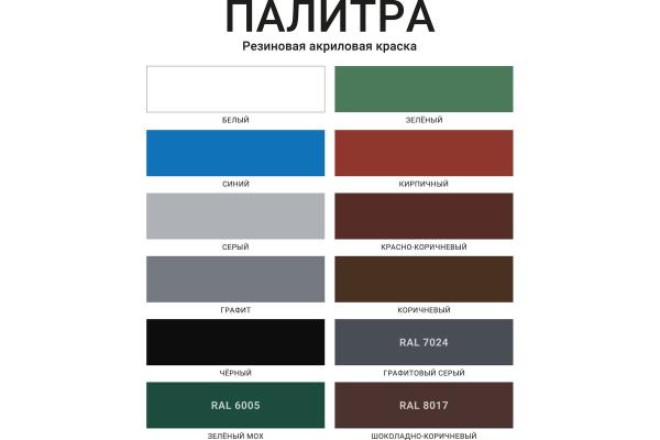 Краска резиновая MOKKE графит 3кг