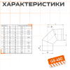 Колено угол 90° ( 430/ 0,8) ф180 