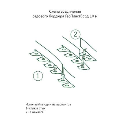 Бордюр садовый Манго черный 55мм