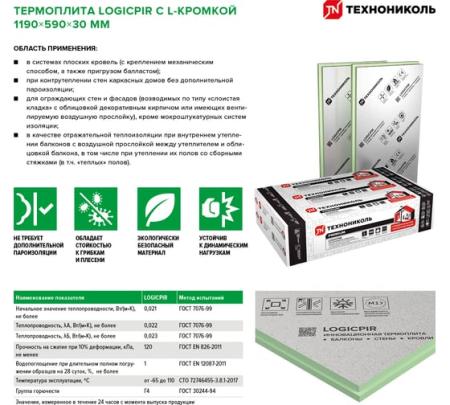 Пенополистирол Технониколь LOGICPIR Балкон Ф/Ф Г1 L-1190х590х30