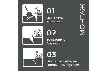 Бордюр садовый Деко черный 10м