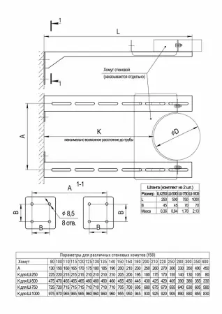 Штанга для стен.хомута L-1000 (430/ )