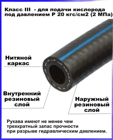 Шланг кислородный d32мм Россия (30м)