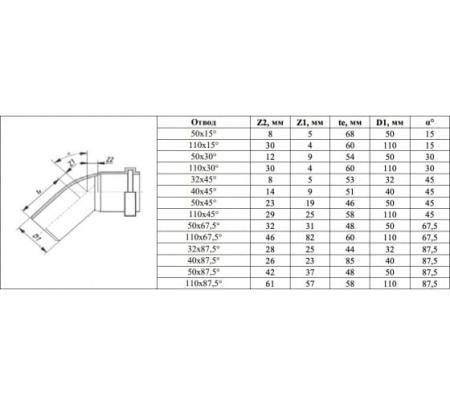 Отвод канализационный 45*110 ПП Дигор (1/140)