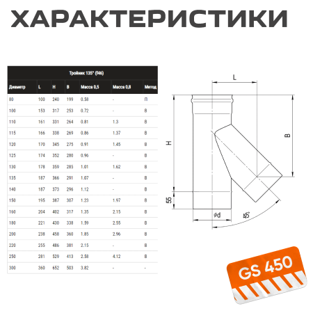 Тройник-К  135° ( 430/ 0,8) ф115 