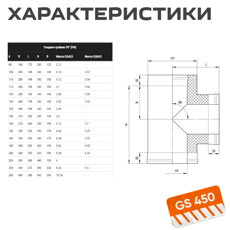 Сэндвич-тройник 90° ( 430/ 0,8) ф200х280 нерж+оц