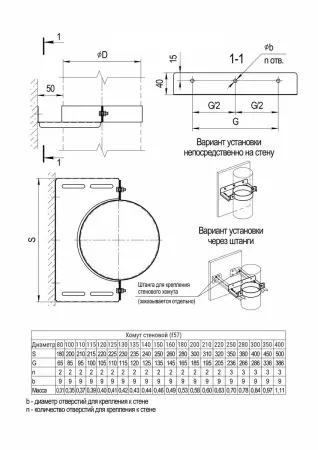 Стеновой хомут ( 430/ ) ф160 
