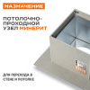 Потолочно проходной узел Н ( 430/ 0.5+мин) ф200 