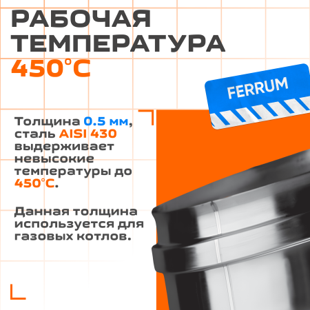 Колено угол 90° ( 430/ 0,5) ф150 