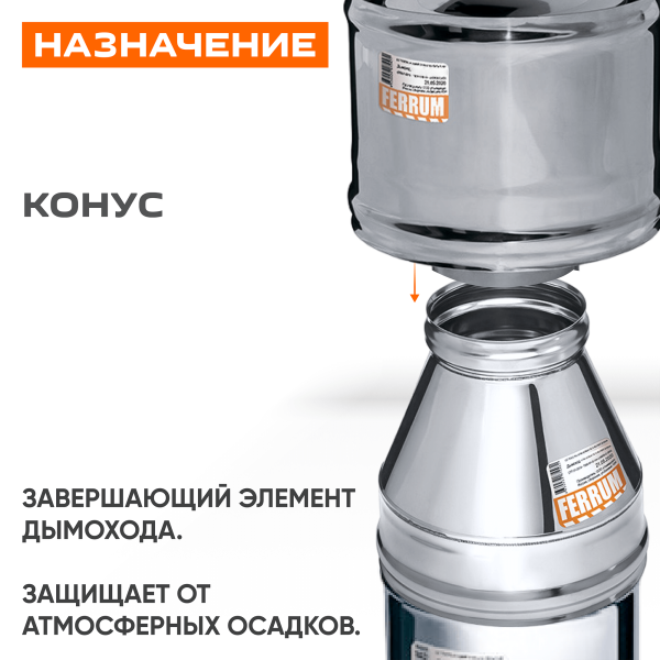 Конус ( 430/ 0,5) ф250х350 