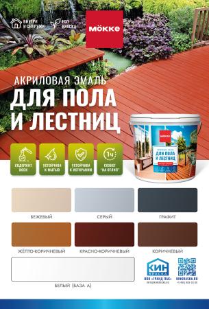 Эмаль акриловая п/гл. МОККЕ для пола, белый (База А) 2,4кг