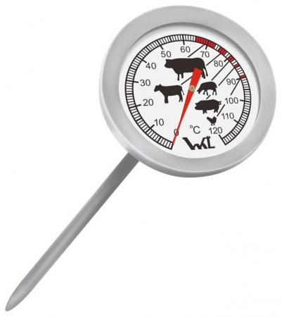 Термометр бытовой наружный ТБ-3-М1 исп. 28 (для пищевых продуктов)