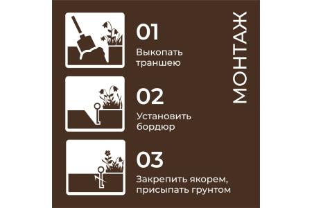 Бордюр садовый Деко коричневый 10м