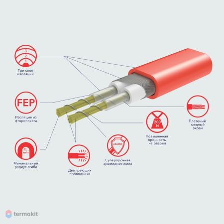 Мат нагревательный ELECTROLUX EEFM 2-180-2 (комплект теплого пола)