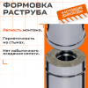 Сэндвич-дымоход 0,25 м( 430/ 0,5) ф115х200 нерж+нерж