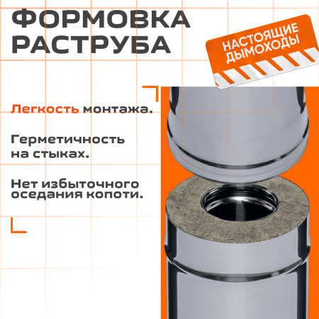 Сэндвич-дымоход 0,25 м( 430/ 0,5) ф115х200 нерж+нерж