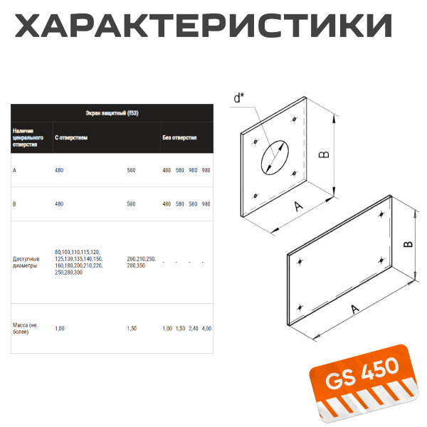 Экран защитный 580*580( 430/ 0,5) ф250 