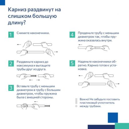 Карниз для ванной алюминий черный Easy Milardo 1,10*2,00 014А200М14 