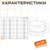Заглушка с отверстием ( 430/ 0,5) ф130х200 